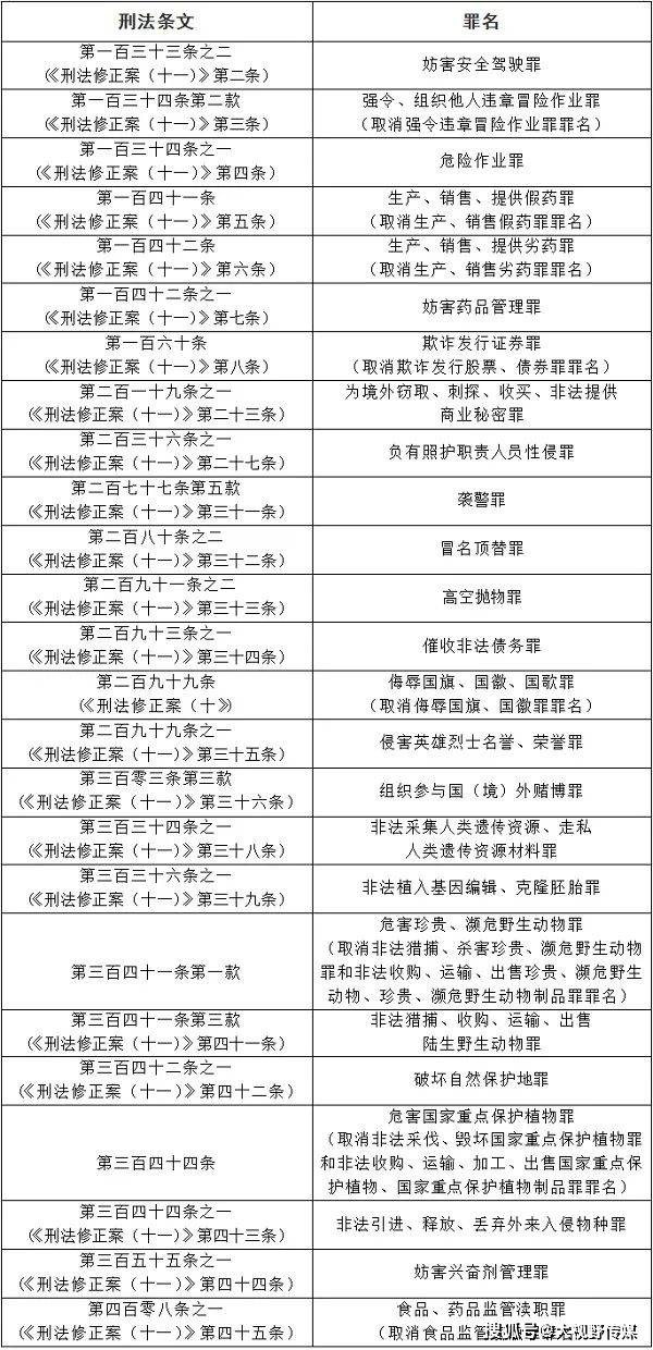 最准一码一肖100%凤凰网-实证释义、解释与落实