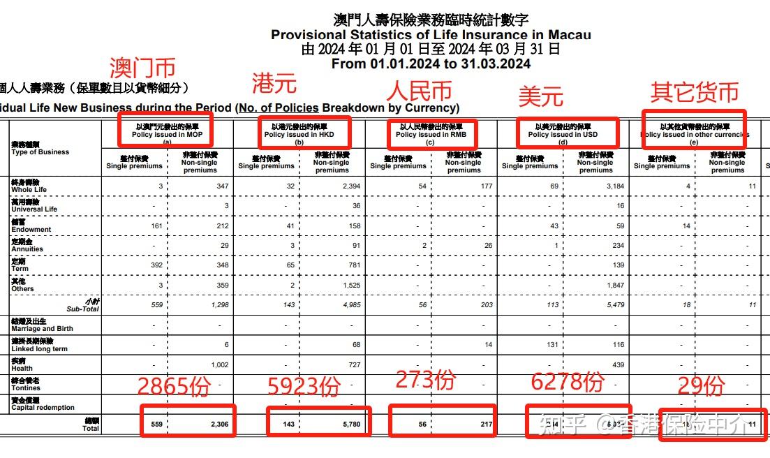 咨询 第462页