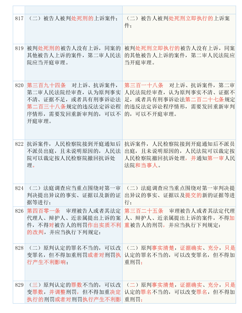 第1364页