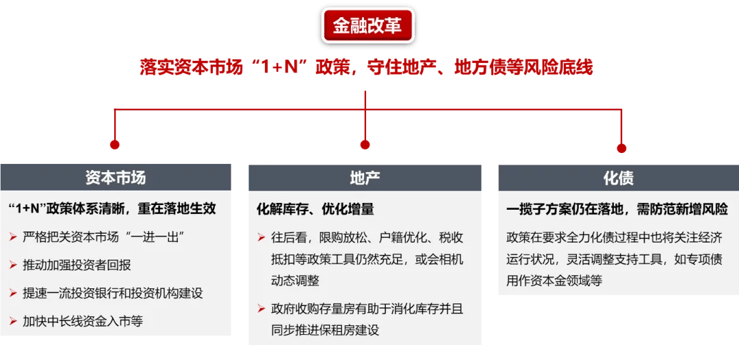 第1291页