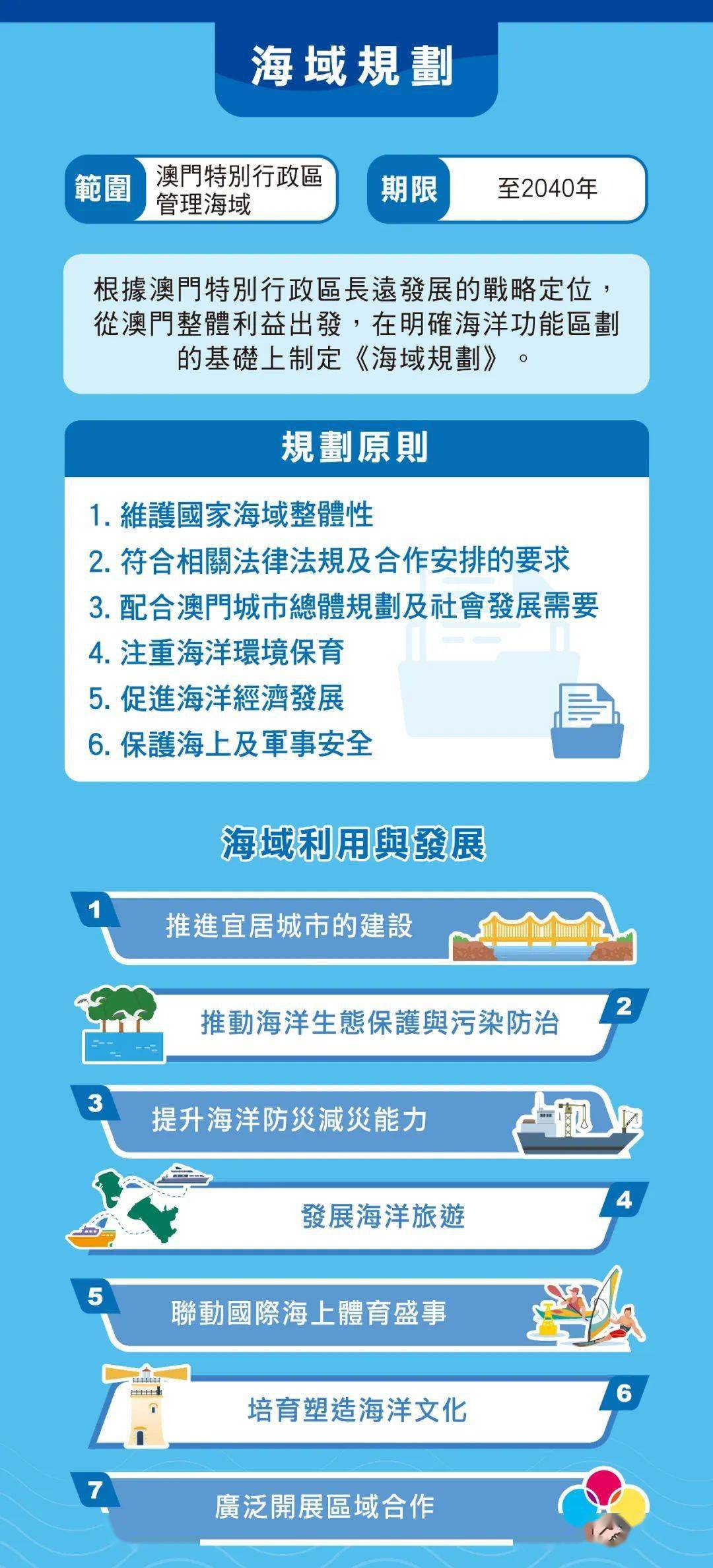 2025年澳门与香港正版免费资料资本释义、解释与落实