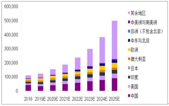 2025精准资料免费提供最新版详细解答、解释与落实