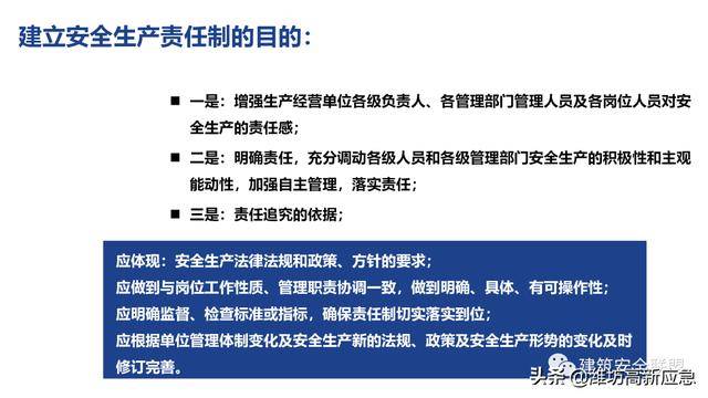 咨询 第412页