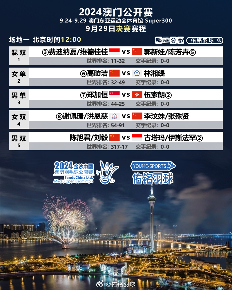 新闻 第394页