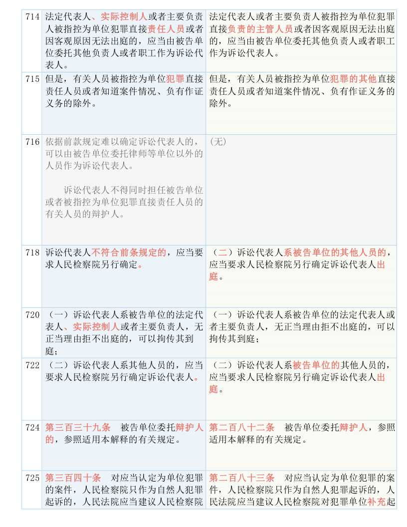新闻 第388页