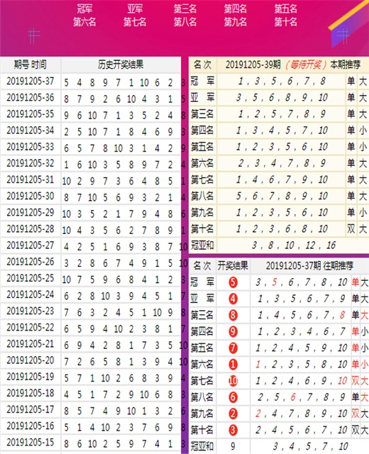 澳门王中王100%期期中 实用释义、解释与落实