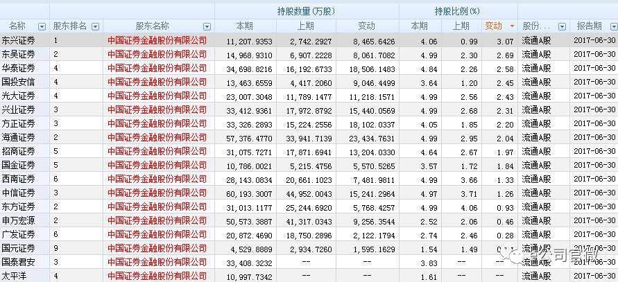 一码一肖,揭秘精准预测的秘密—100%精准之道