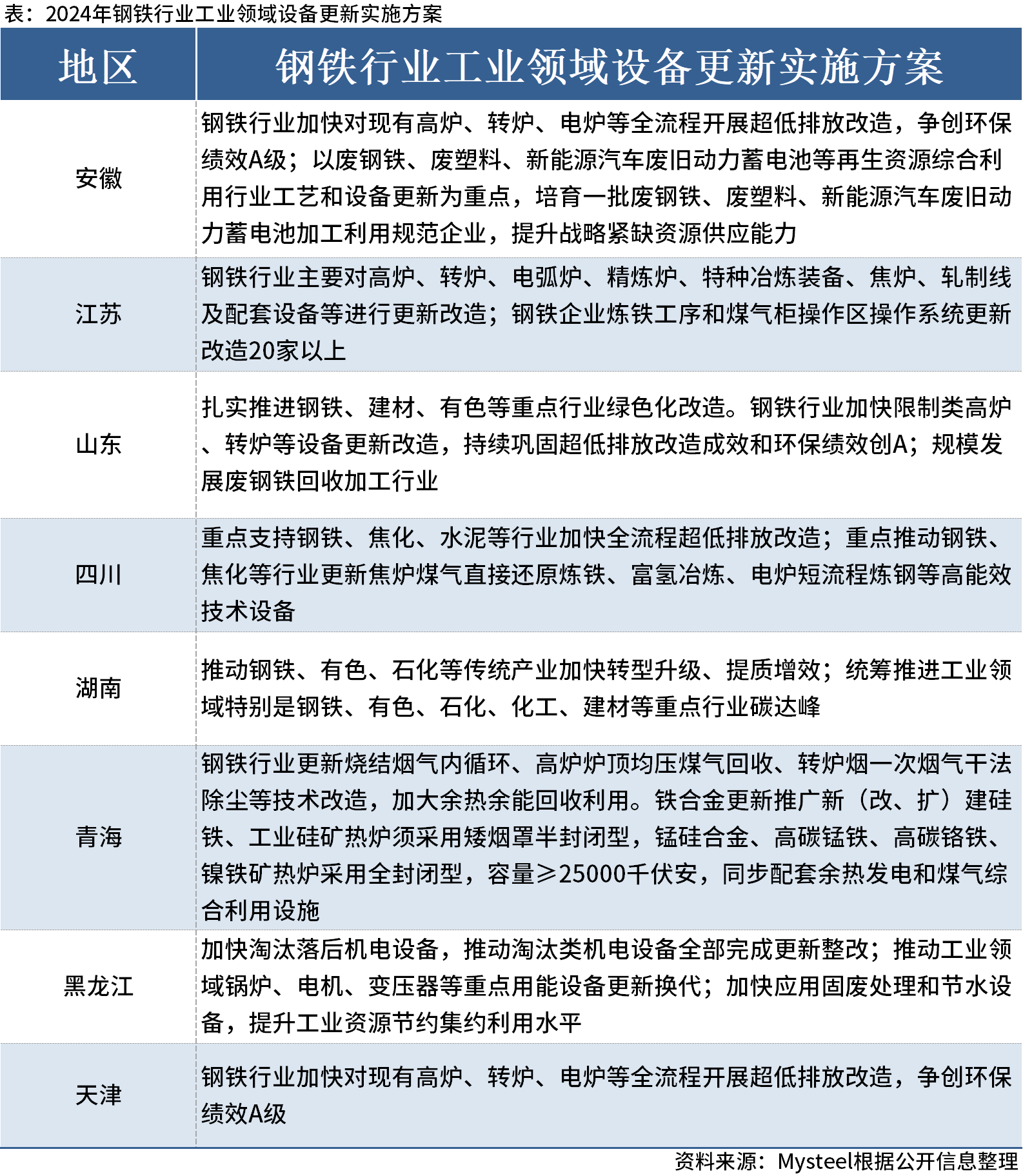 新闻 第358页