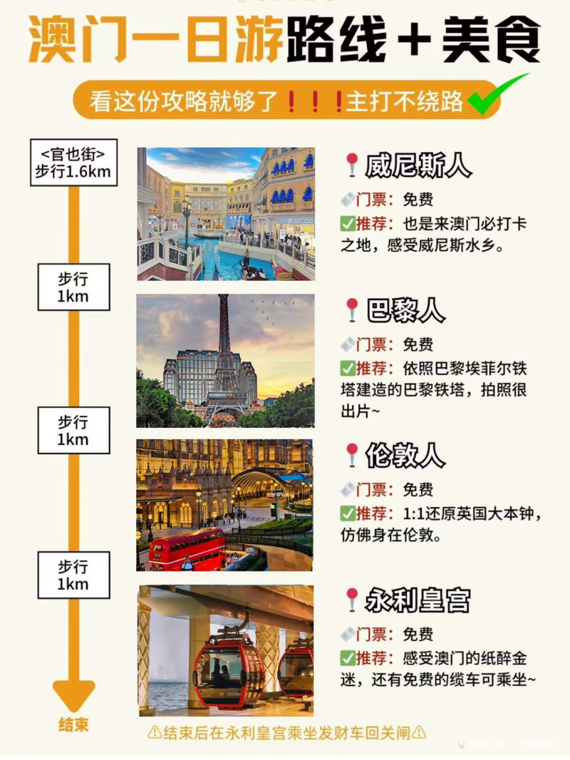 澳门最快最精准免费资料一日游攻略,全程人少景美,请收好!
