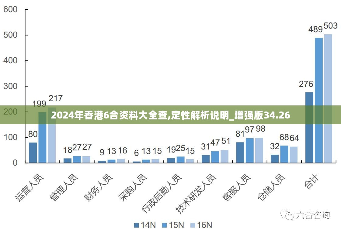 2025新澳最准确资料,定量解答解释落实