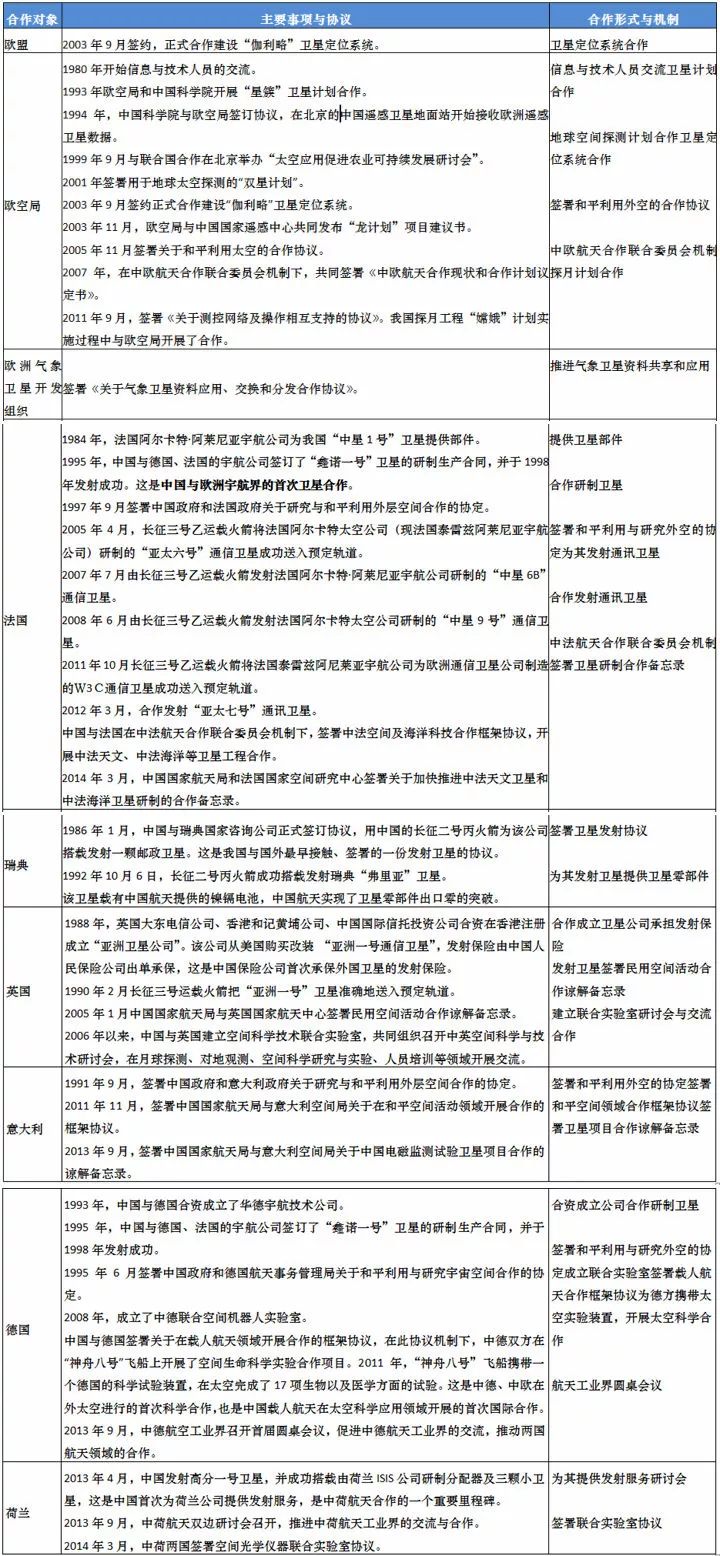 2025精准资料免费大全.详细解答、解释与落实