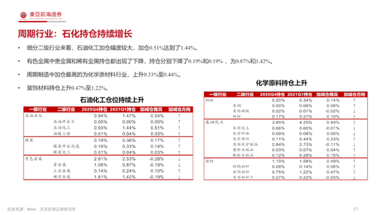 新闻 第329页