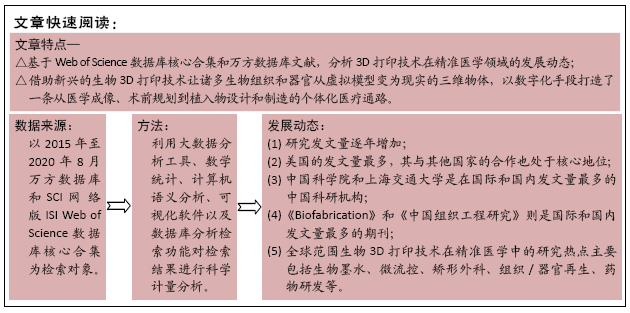 咨询 第323页