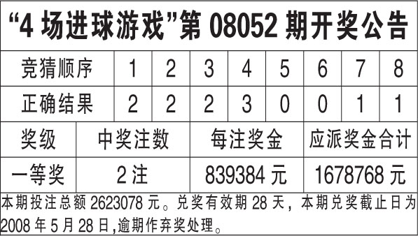 新闻 第319页