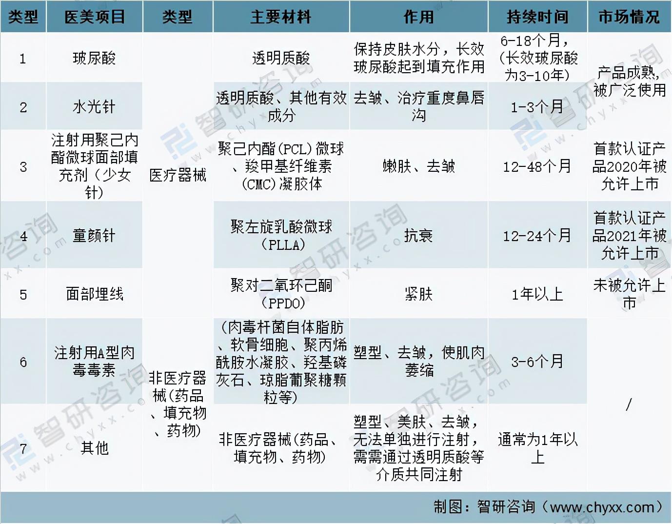 新闻 第318页