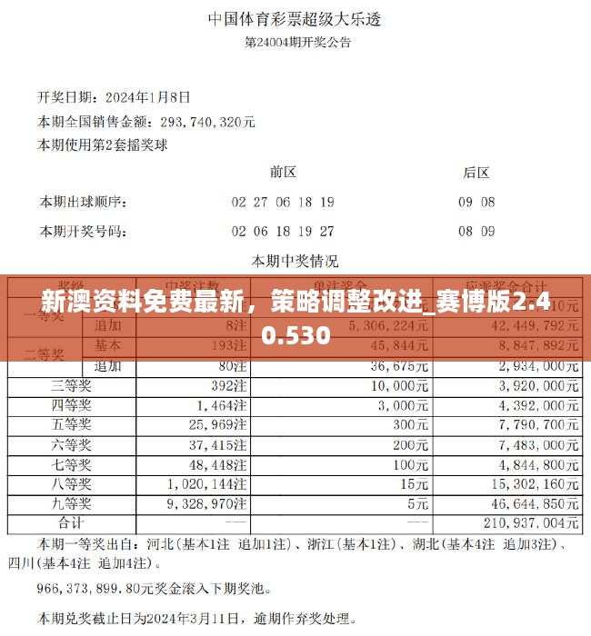 新澳精选资料免费提供,精准答案解释落实