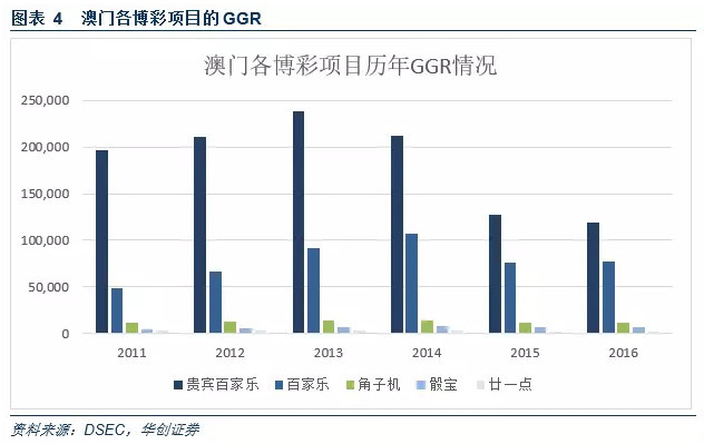 澳门在2025年免费公开资料的实现与潜在释义解释落实