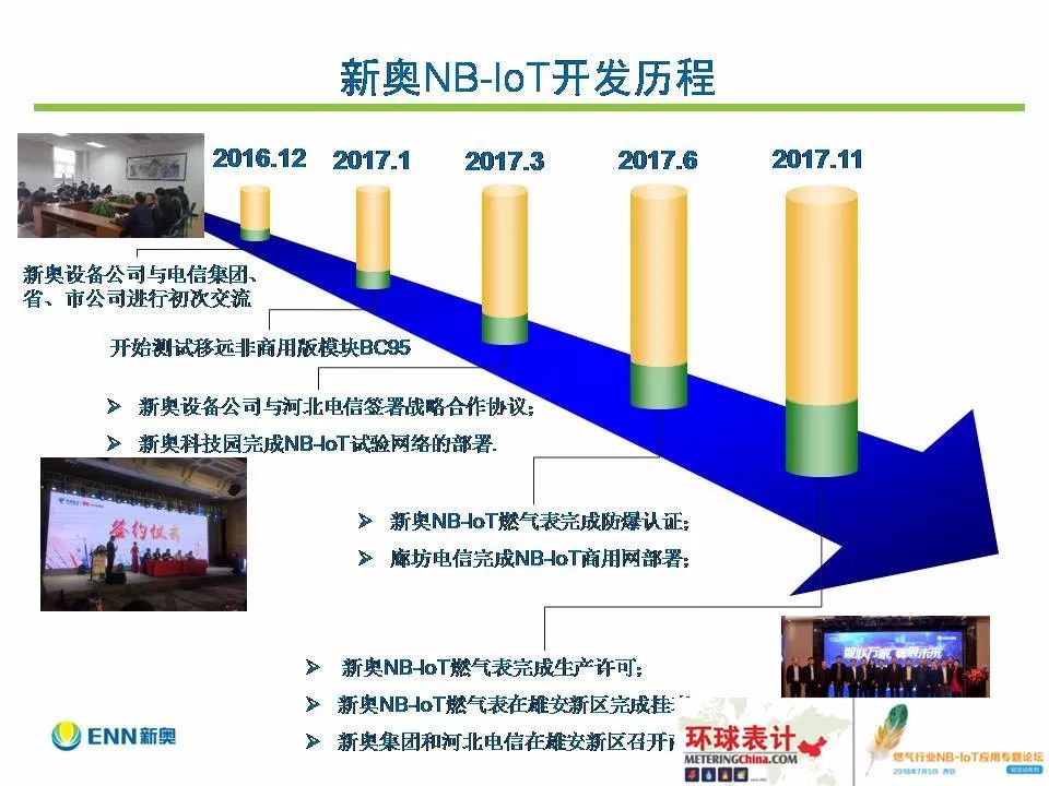 新闻 第311页