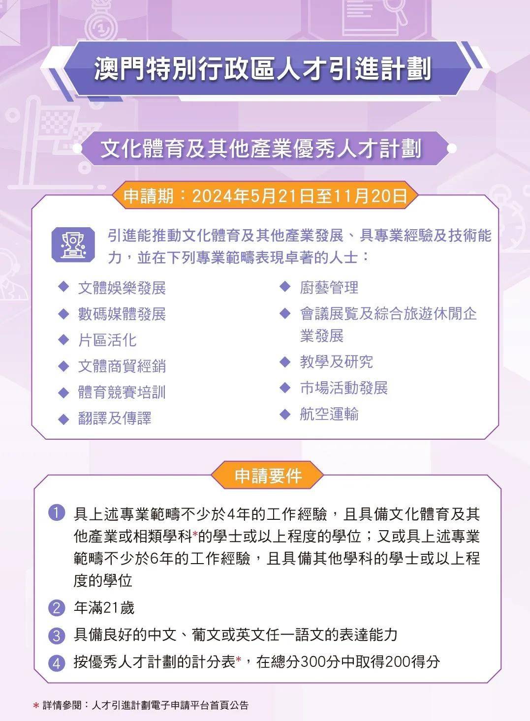 新闻 第290页