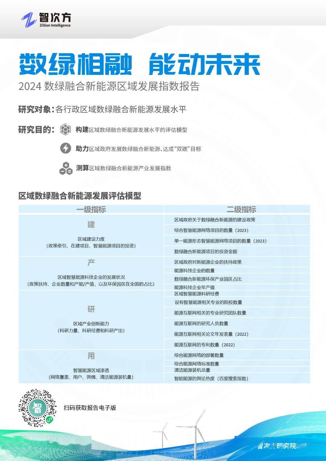 咨询 第263页