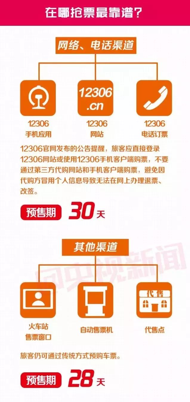 新闻 第235页