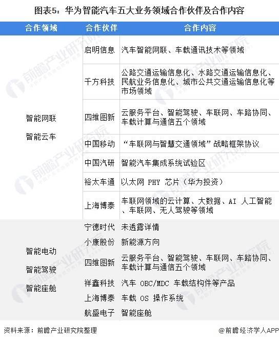 第218页